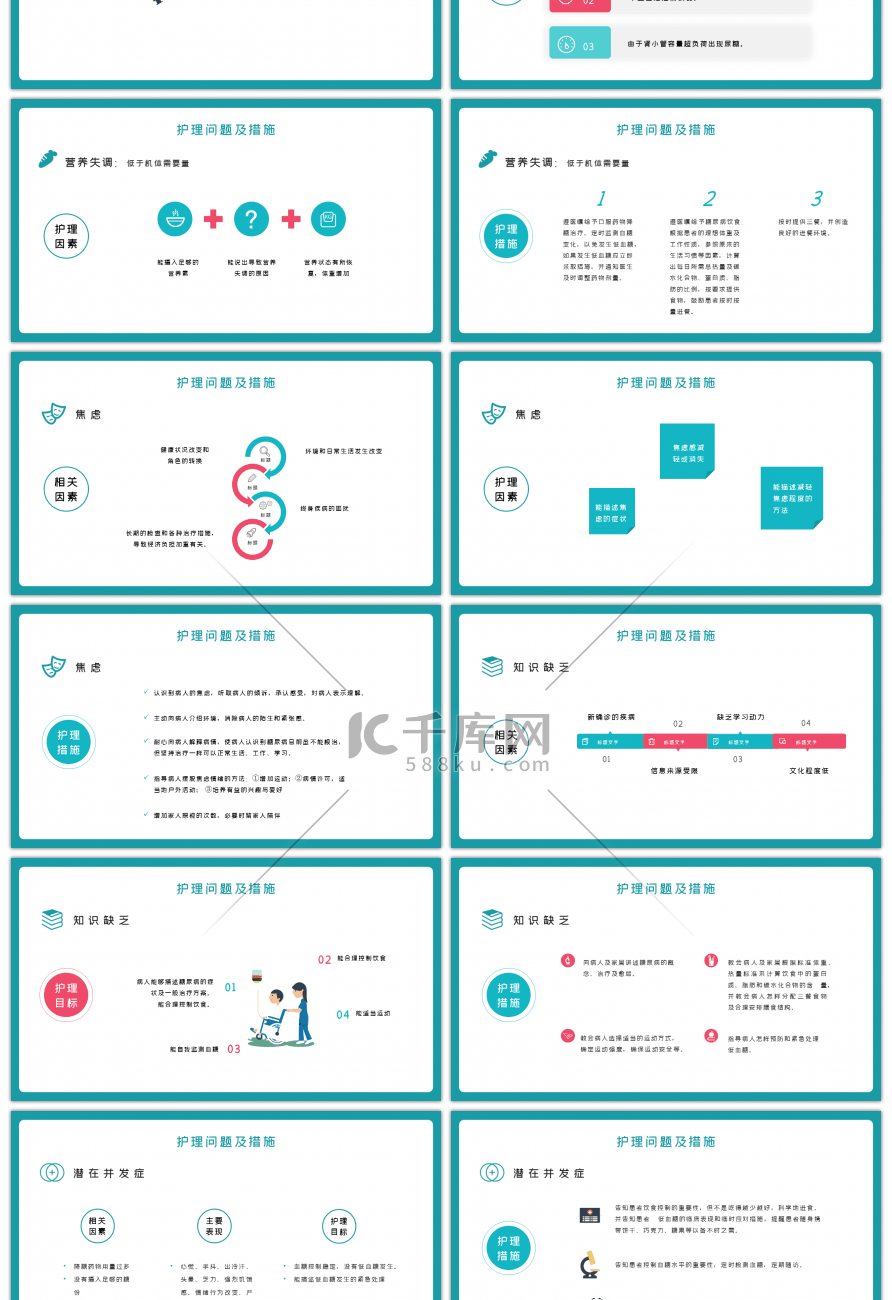 蓝色简约糖尿病护理查房PPT模板