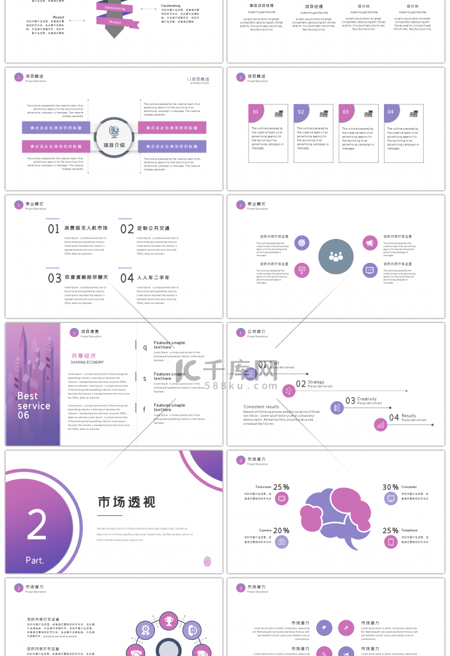 紫色渐变创意商业计划书PPT模板