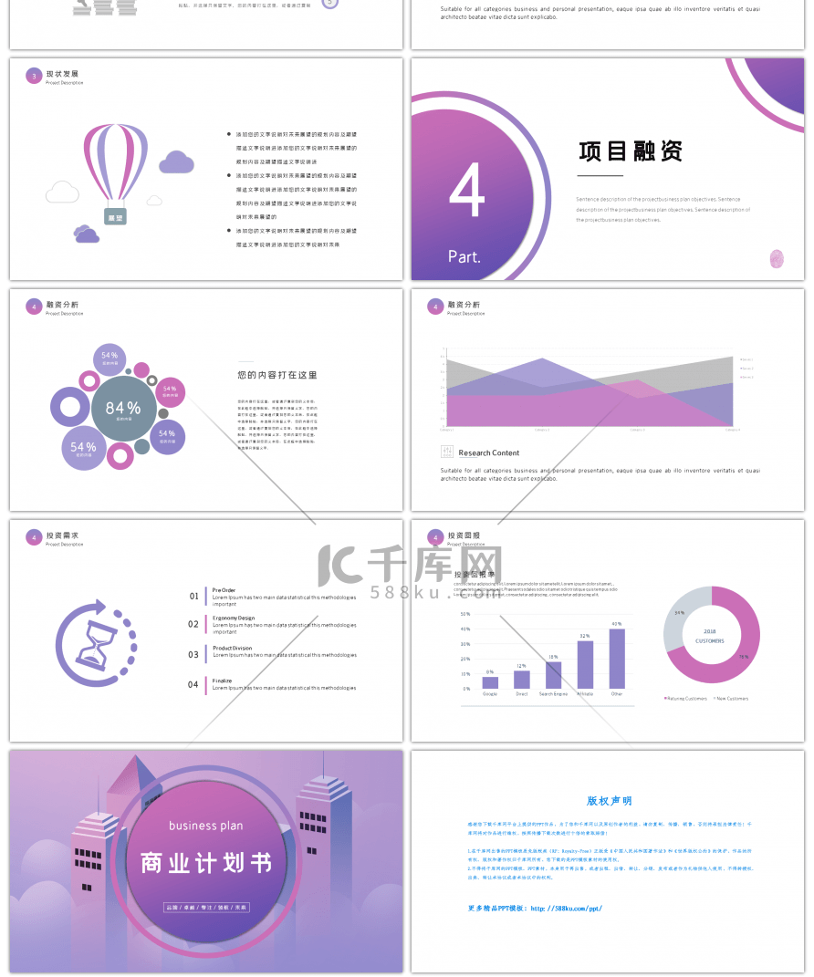 紫色渐变创意商业计划书PPT模板