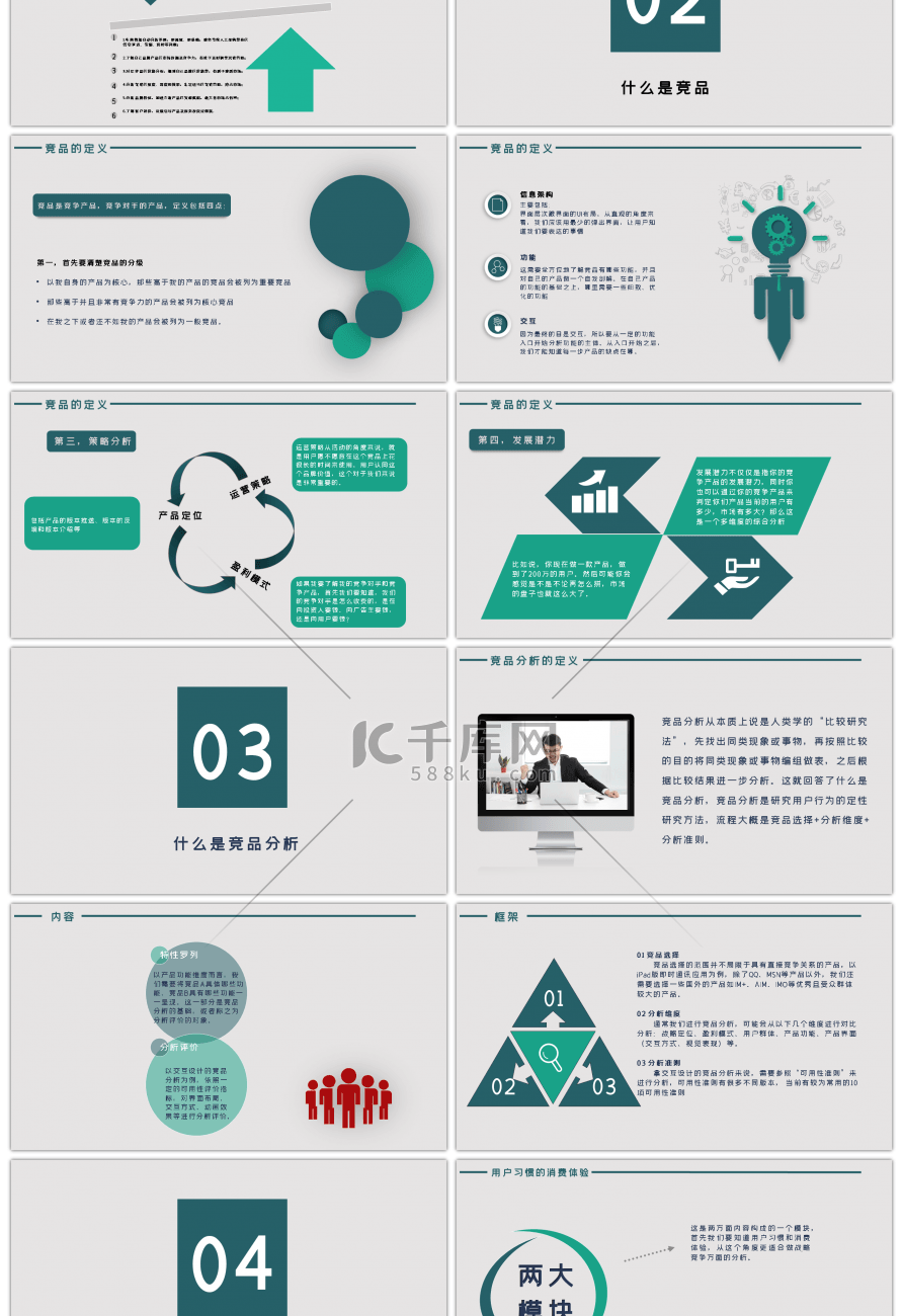 绿色简约竞品分析培训报告PPT模板