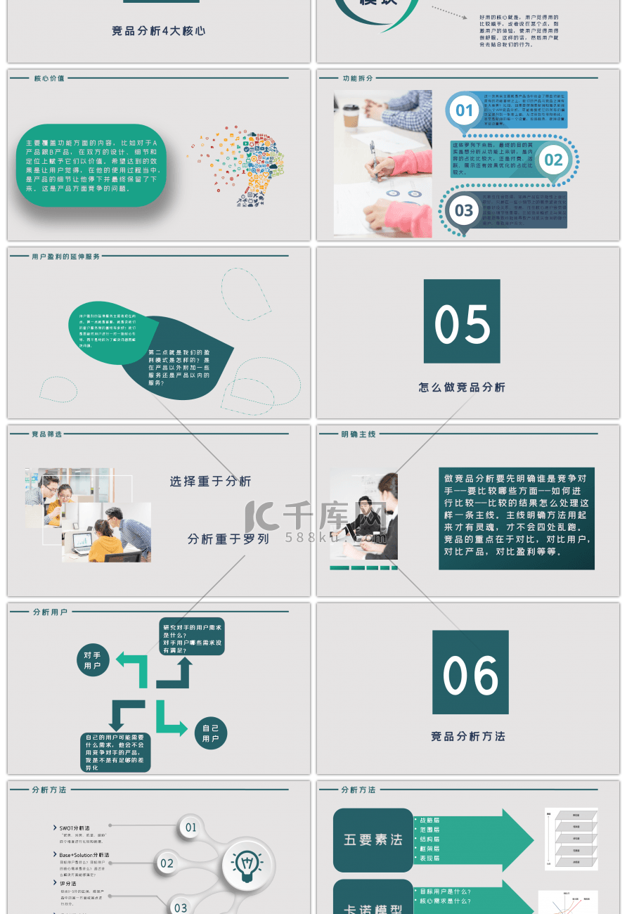 绿色简约竞品分析培训报告PPT模板