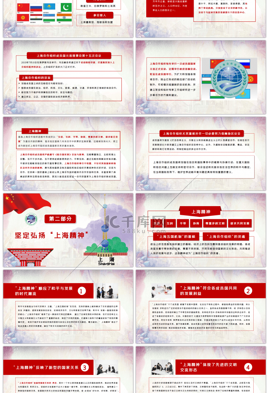 弘扬上海精神注入共谋发展新动力PPT模板