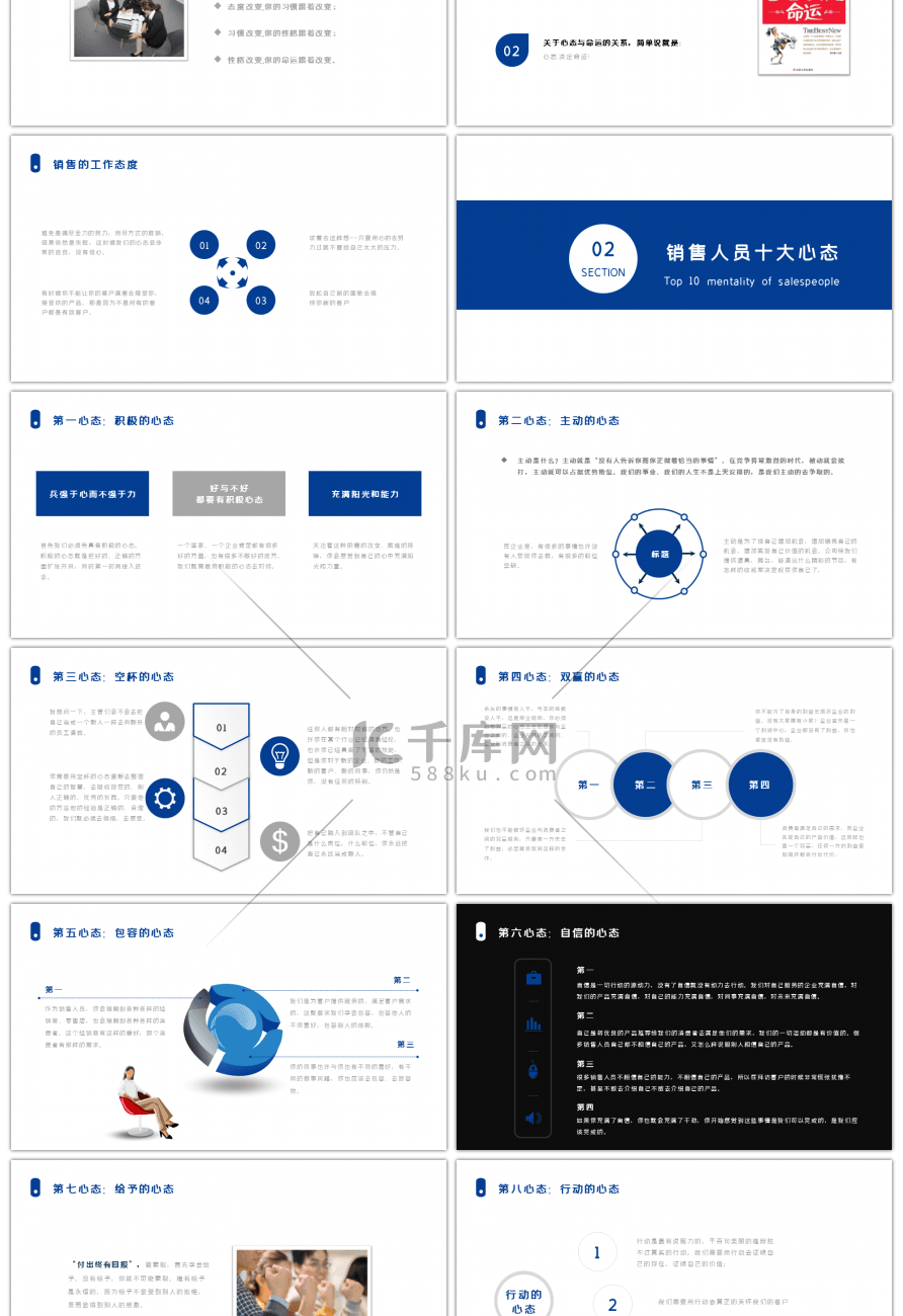 蓝色商务销售人员心态培训ppt模板