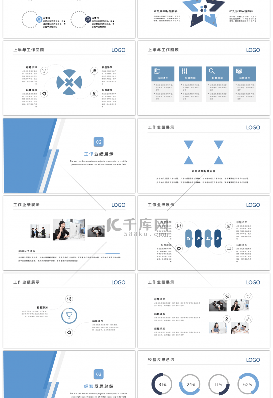 蓝色商务简约工作总结汇报述职报告PPT