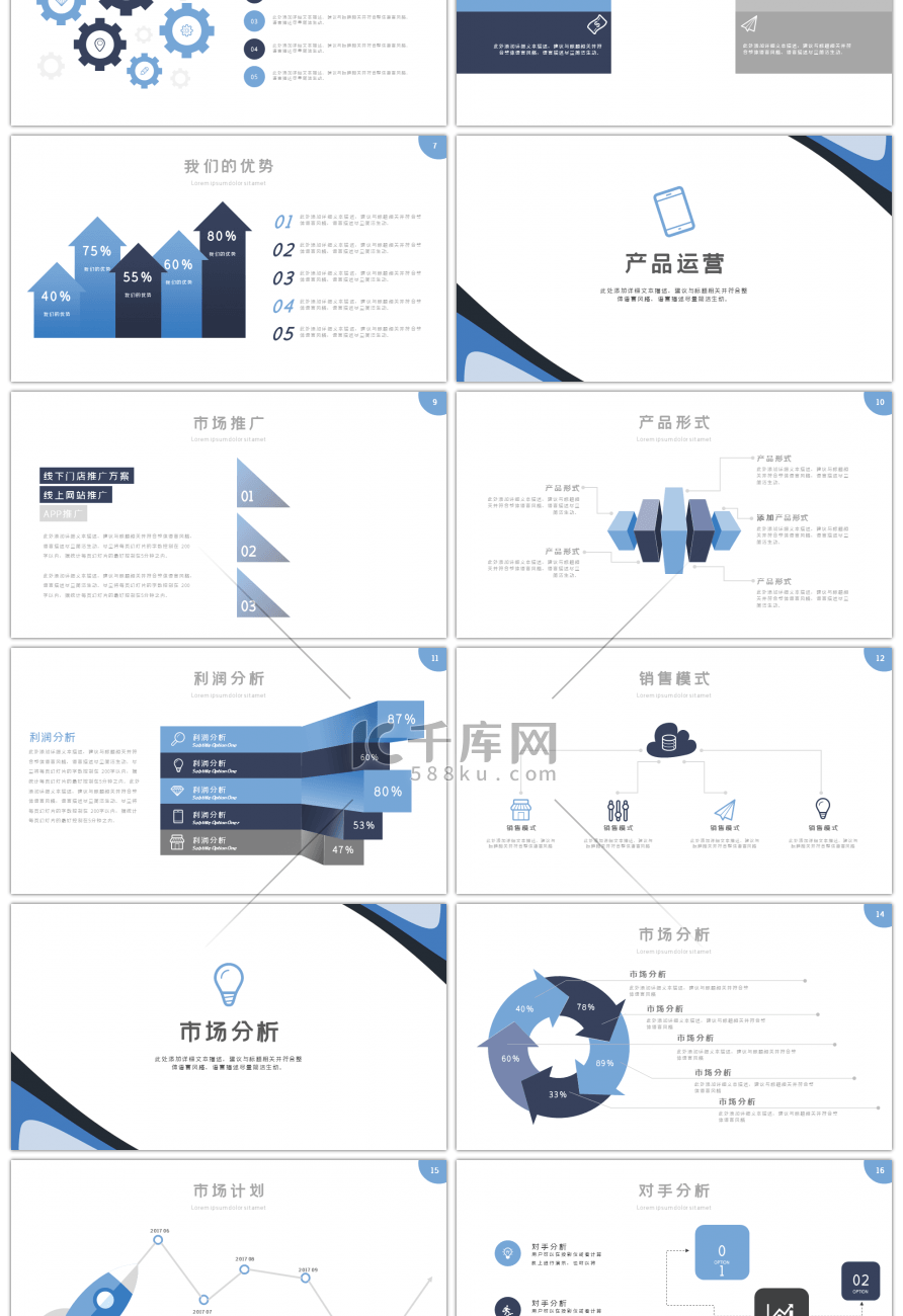 商务简约曲线创业融资商业计划书PPT模板