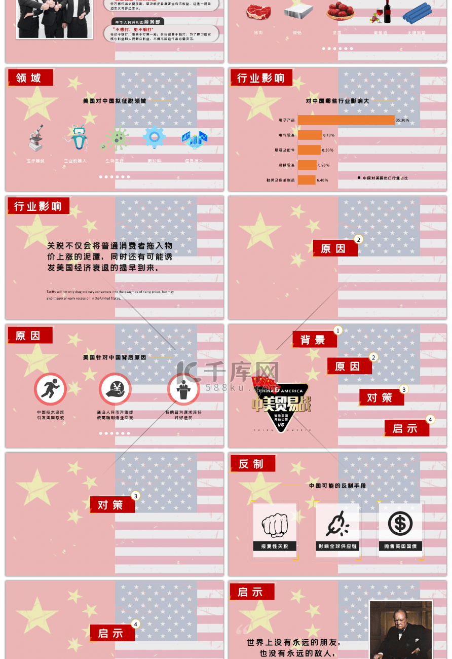 红色大气精美中美贸易战PPT模板