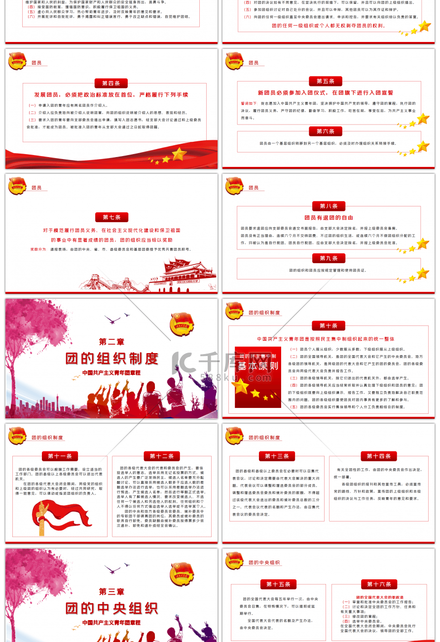 新时代的共青团员共青团章程学习PPT模板