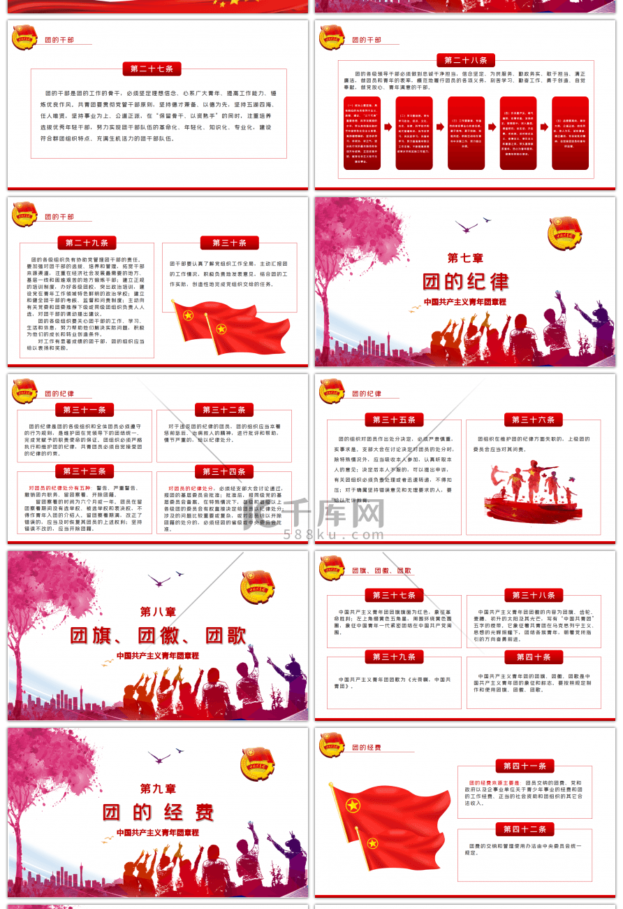 新时代的共青团员共青团章程学习PPT模板