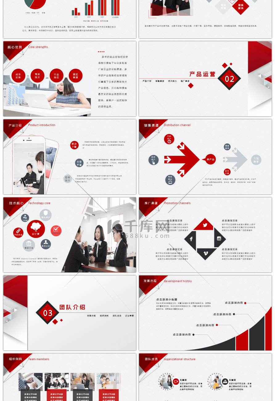 红色高端商务创业融资商业计划书PPT模板