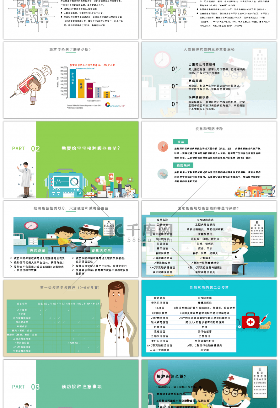 卡通儿童疫苗预防汇报宣传PPT模板