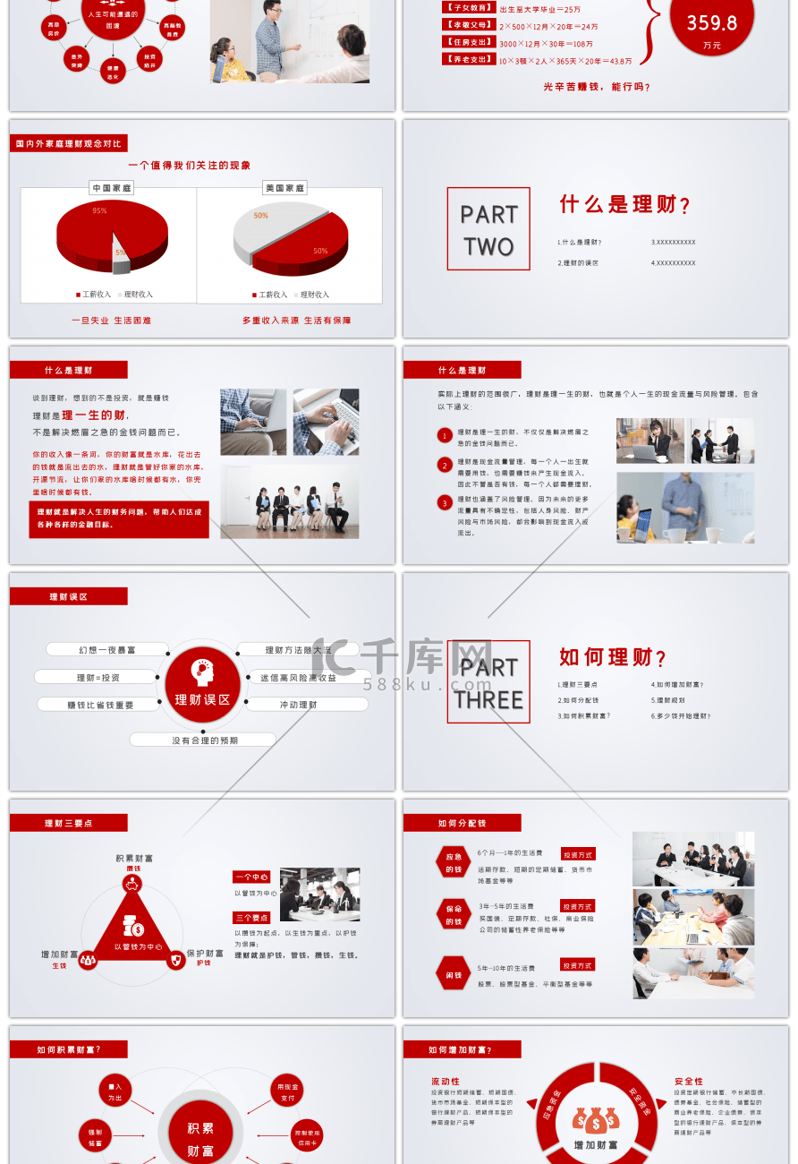 大气商务投资理财基础知识培训PPT模板