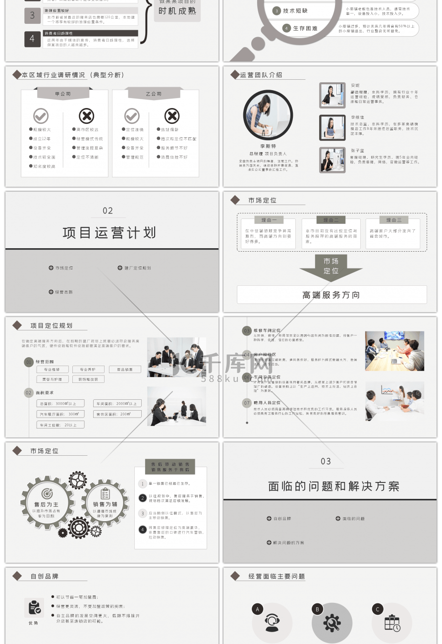 灰色商务项目融资计划PPT模板