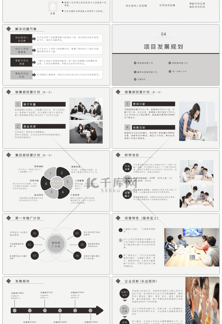 灰色商务项目融资计划PPT模板