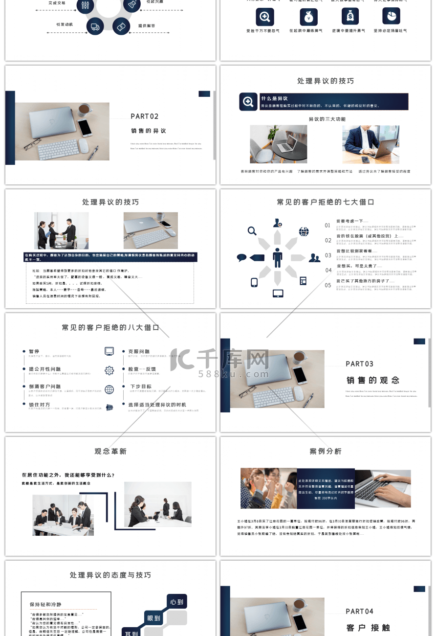 创意企业销售培训PPT模板