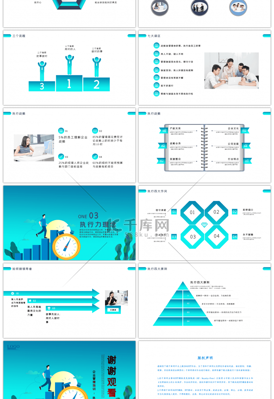 团队管理企业执行力培训实用PPT模板