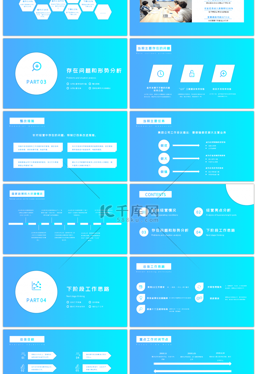 蓝色渐变简约时尚风格经营分析工作思路汇报