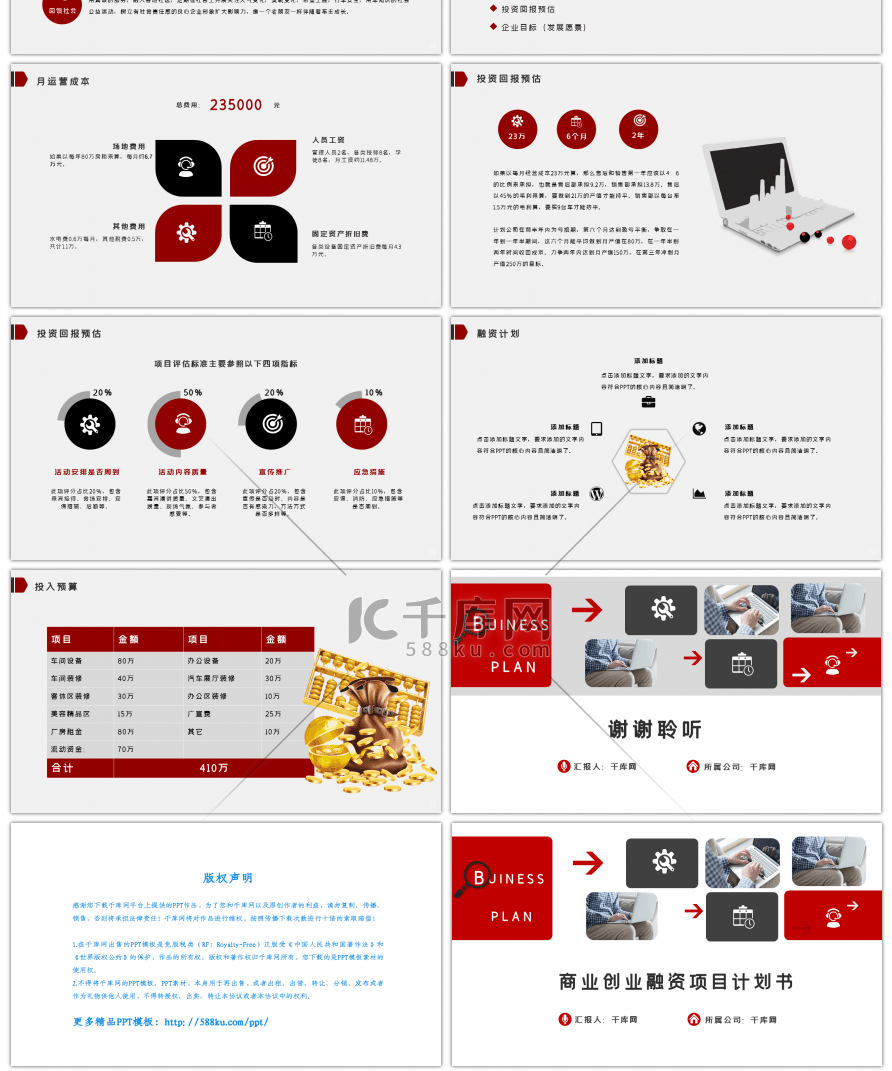 红色大气高端商业创业融资项目商业计划书PPT模板