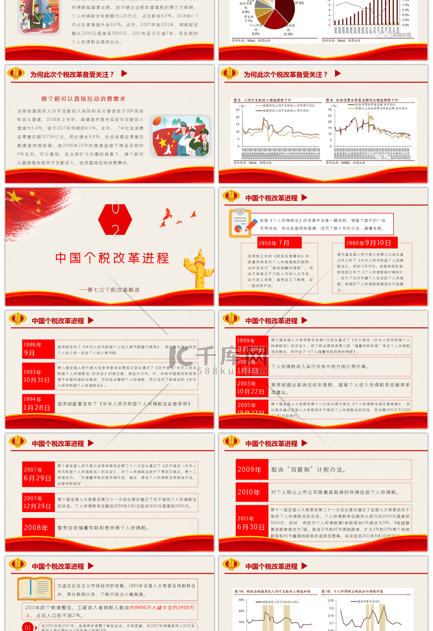 个税改革方案解读PPT模板