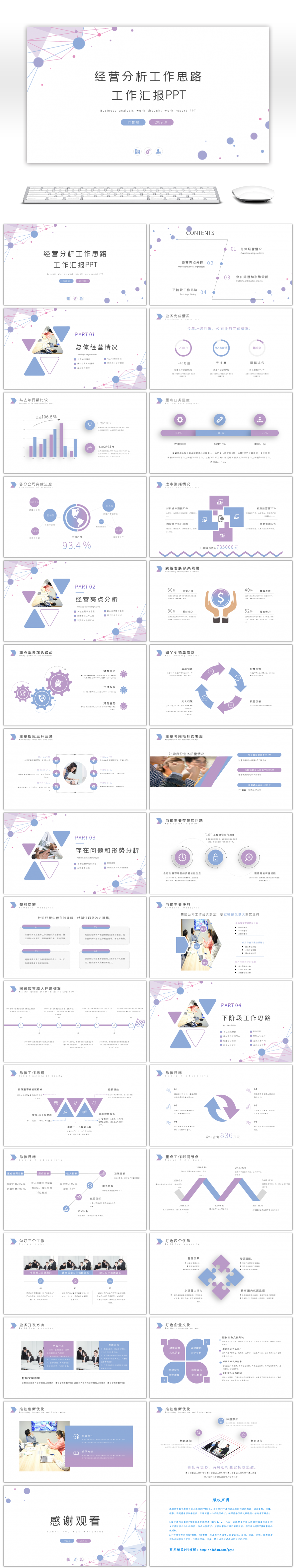 简约大气经营分析工作汇报ppt模板