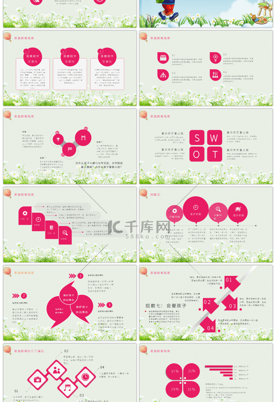 卡通初二家长会PPT模版