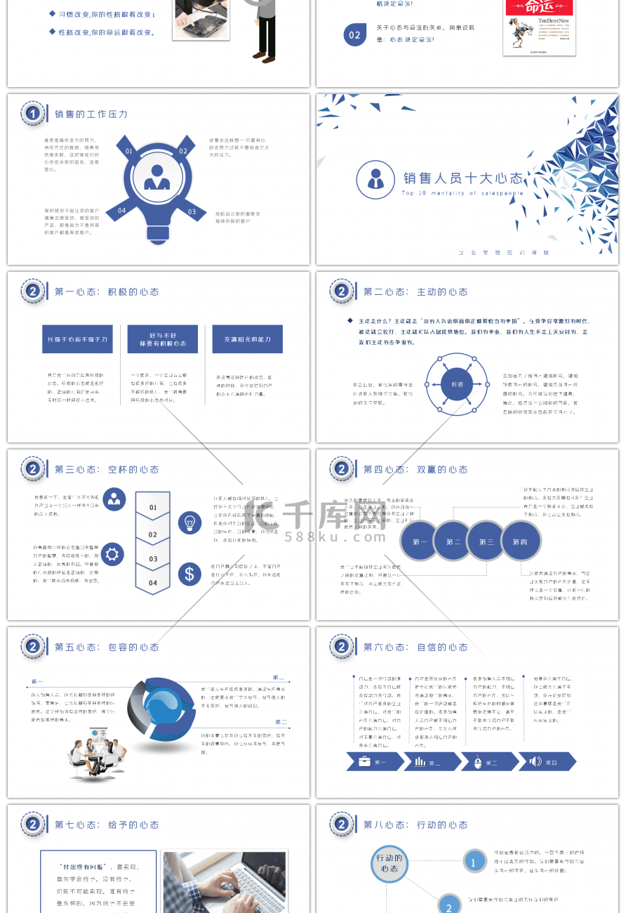 蓝色简约销售人员心态培训PPT模板