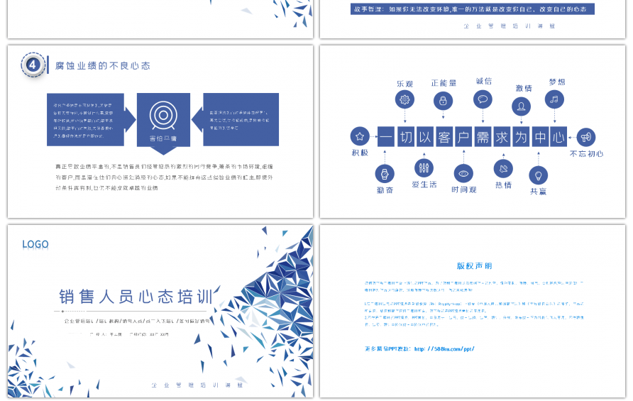 蓝色简约销售人员心态培训PPT模板