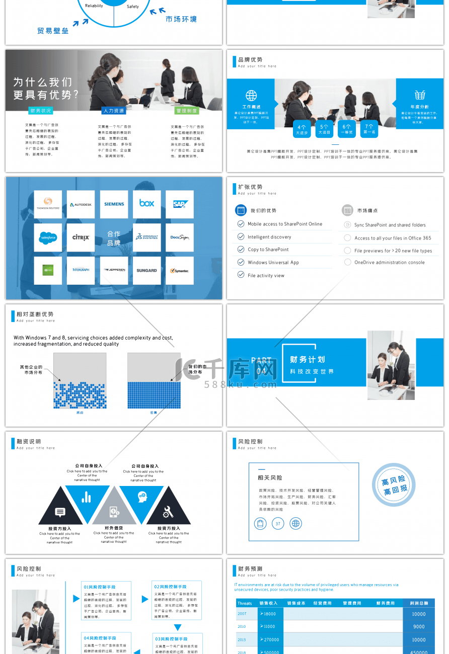 蓝色大气企业宣传商业计划书PPT模板