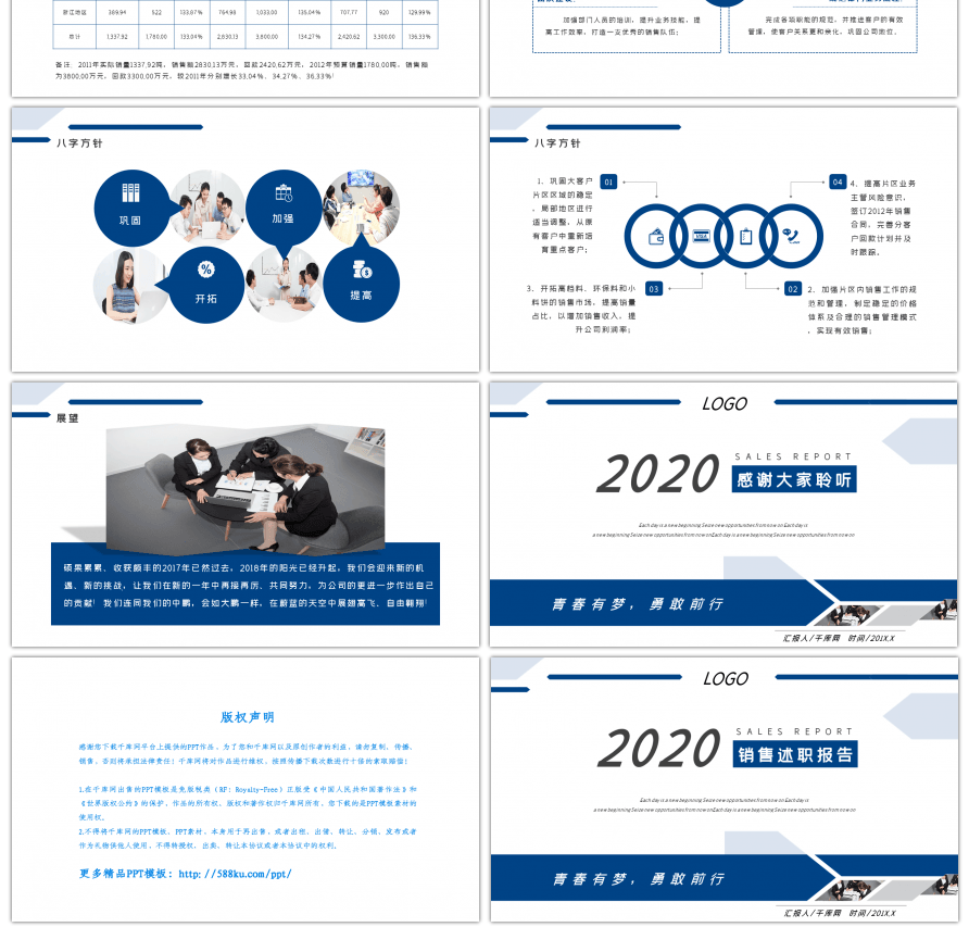 蓝色商务大气销售述职报告PPT模板