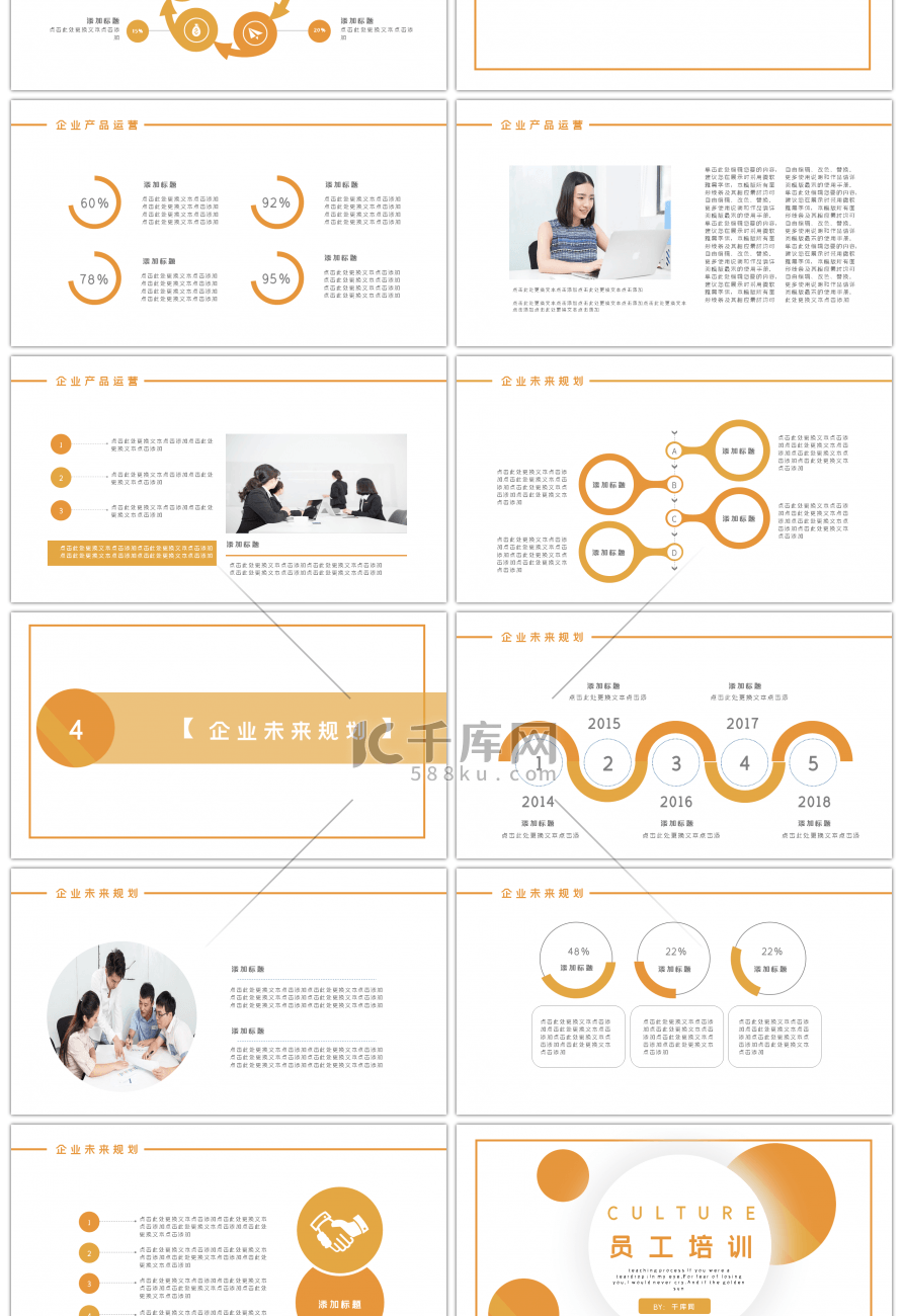 黄色渐变圆形简约企业员工培训PPT模板