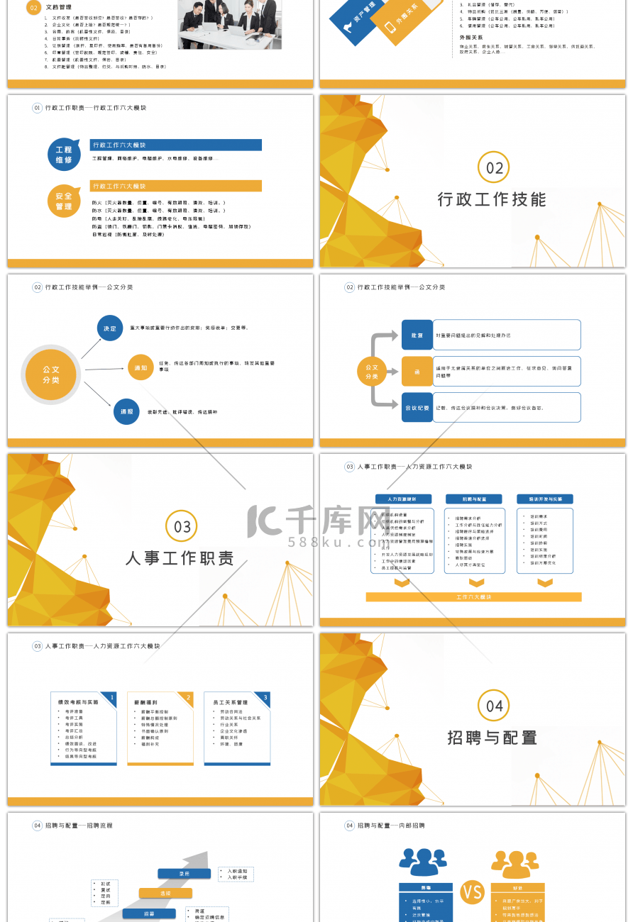 黄色企业人事行政培训管理教程PPT模板