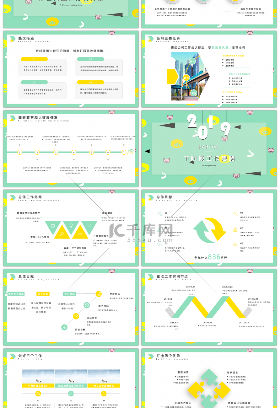 绿色小清新经营分析工作汇报PPT模板