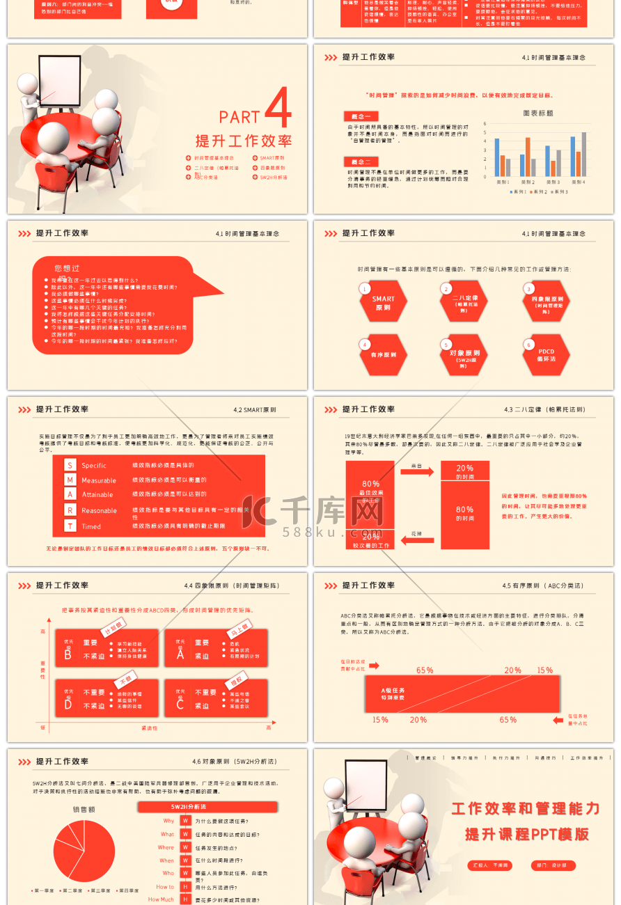 提升工作效率和管理能力课程PPT模版