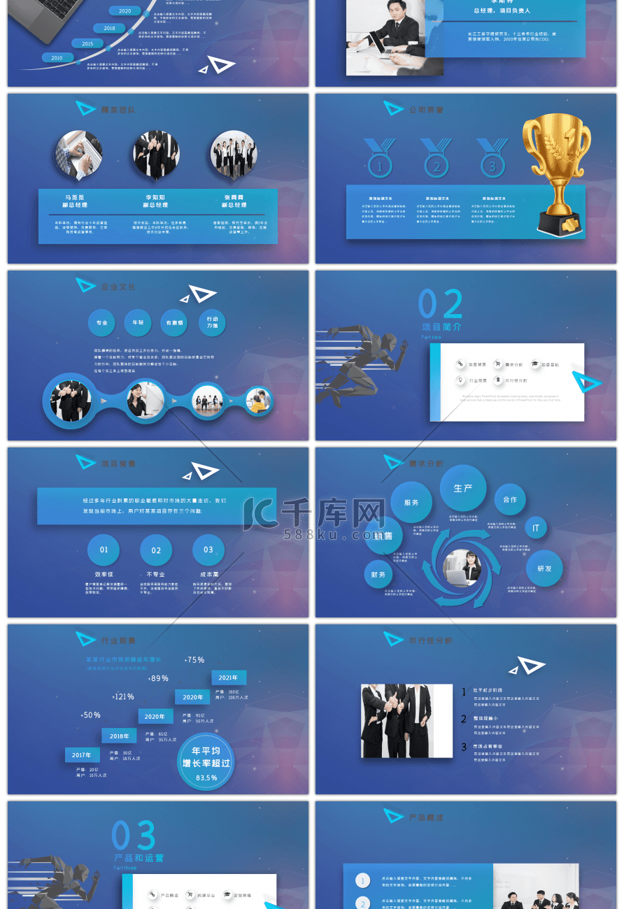 渐变科技公司简介商业计划书PPT模板