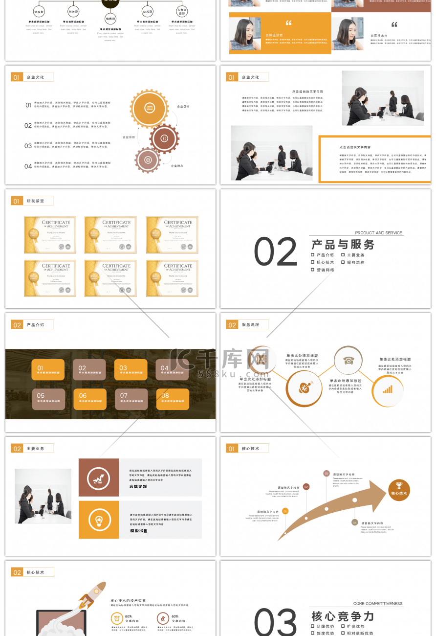 黄色商务大气企业宣传介绍PPT模板
