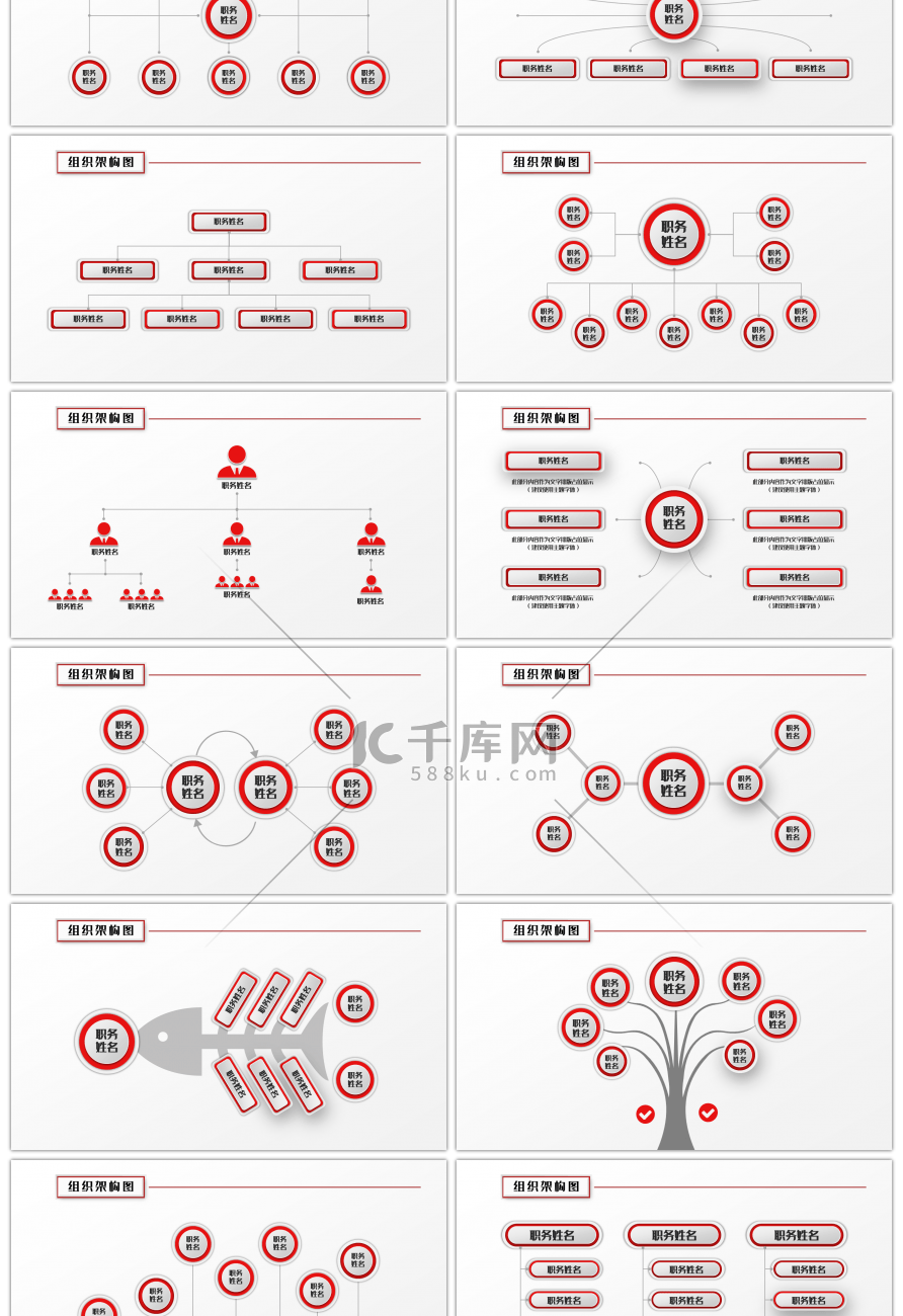 微立体简约商务通用组织架构图ppt模板