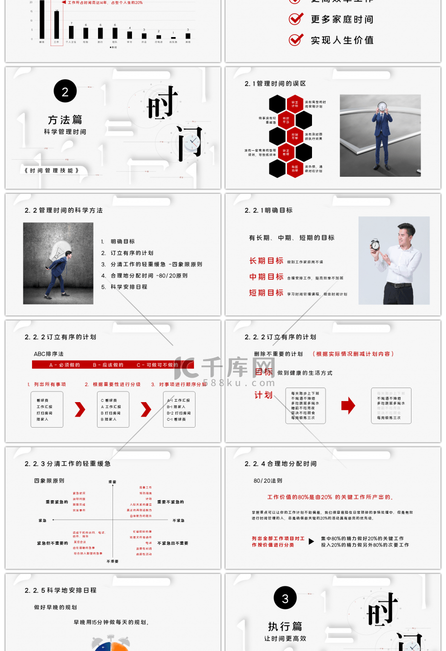 时间管理技能之时间管理培训PPT模板