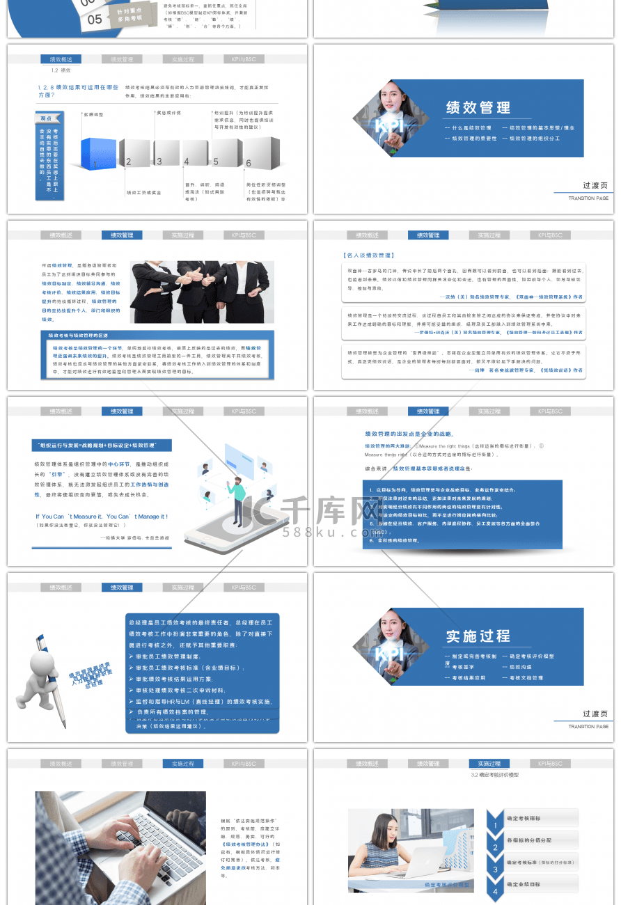 商务大气绩效考核PPT模板