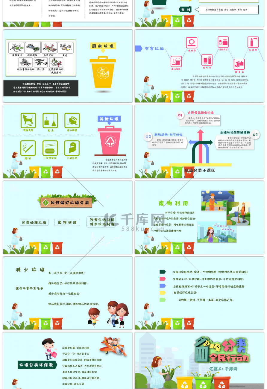 卡通垃圾分类环保教育培训课件PPT模板