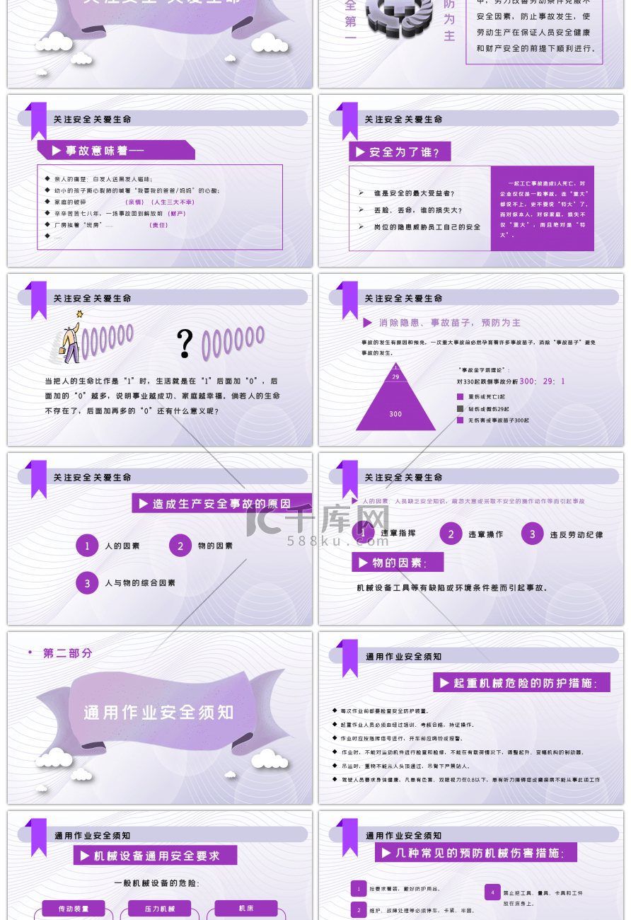 2019紫色安全生产责任制规定PPT模板