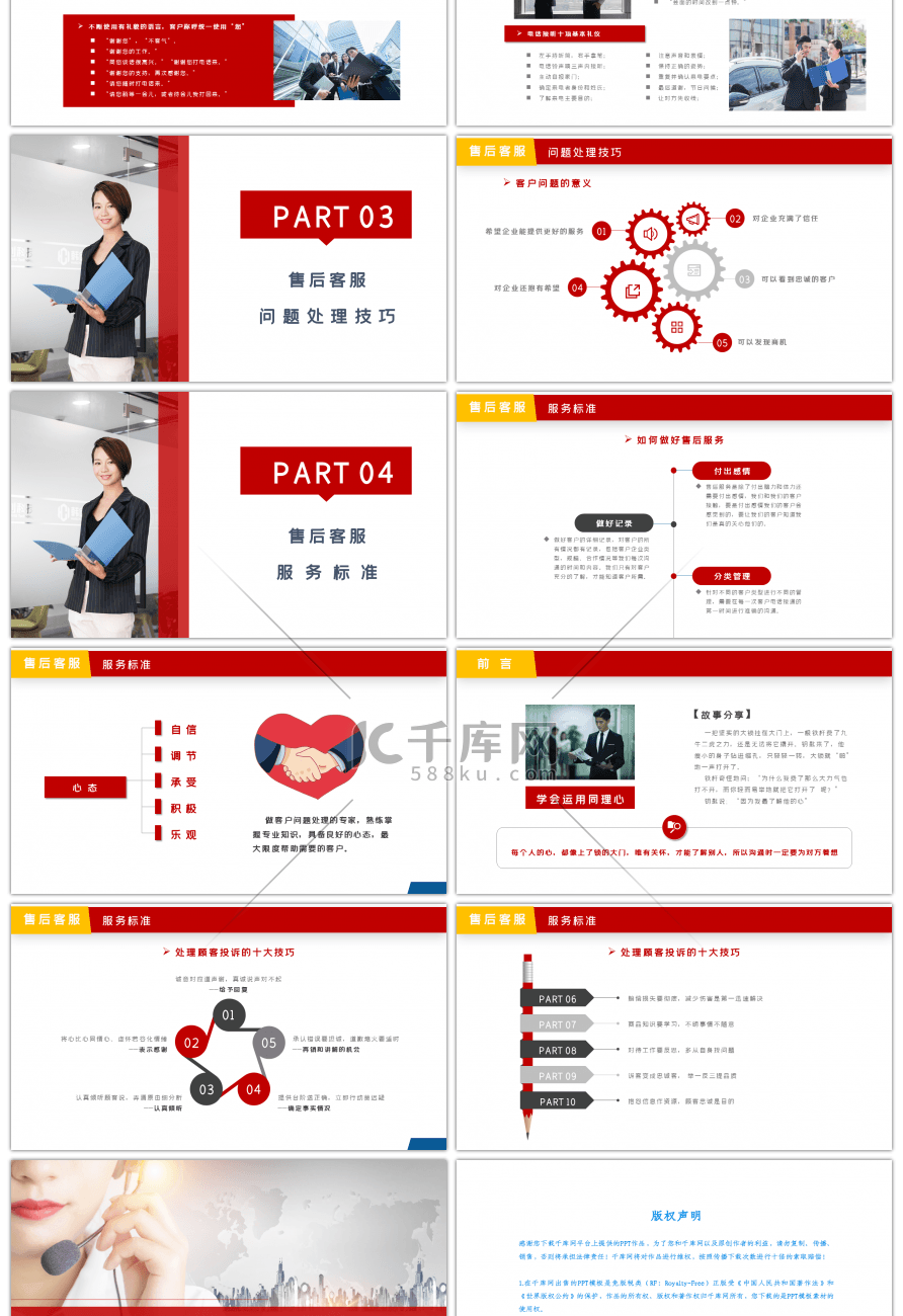 红色大气简约客服售后沟通技巧培训PPT模