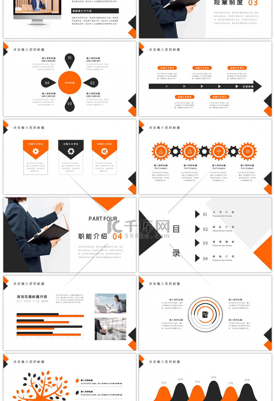 橙色三角商务风企业培训PPT模板