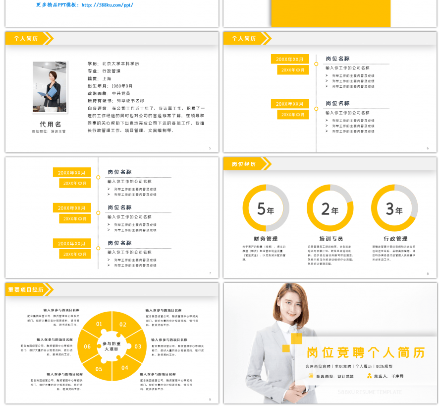 橙色简约岗位职竞聘PPT模板