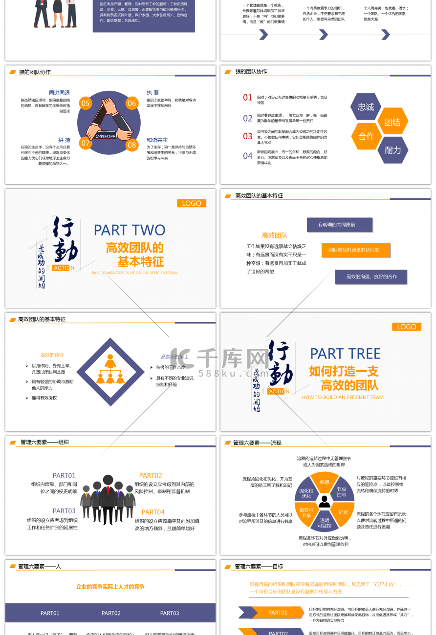 企业培训营销团队管理技巧PPT模板