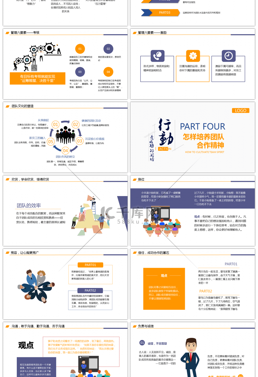 企业培训营销团队管理技巧PPT模板