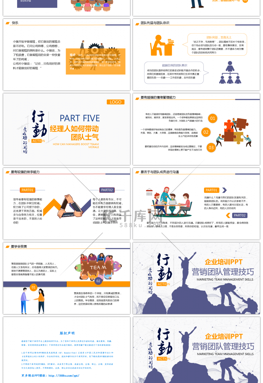 企业培训营销团队管理技巧PPT模板
