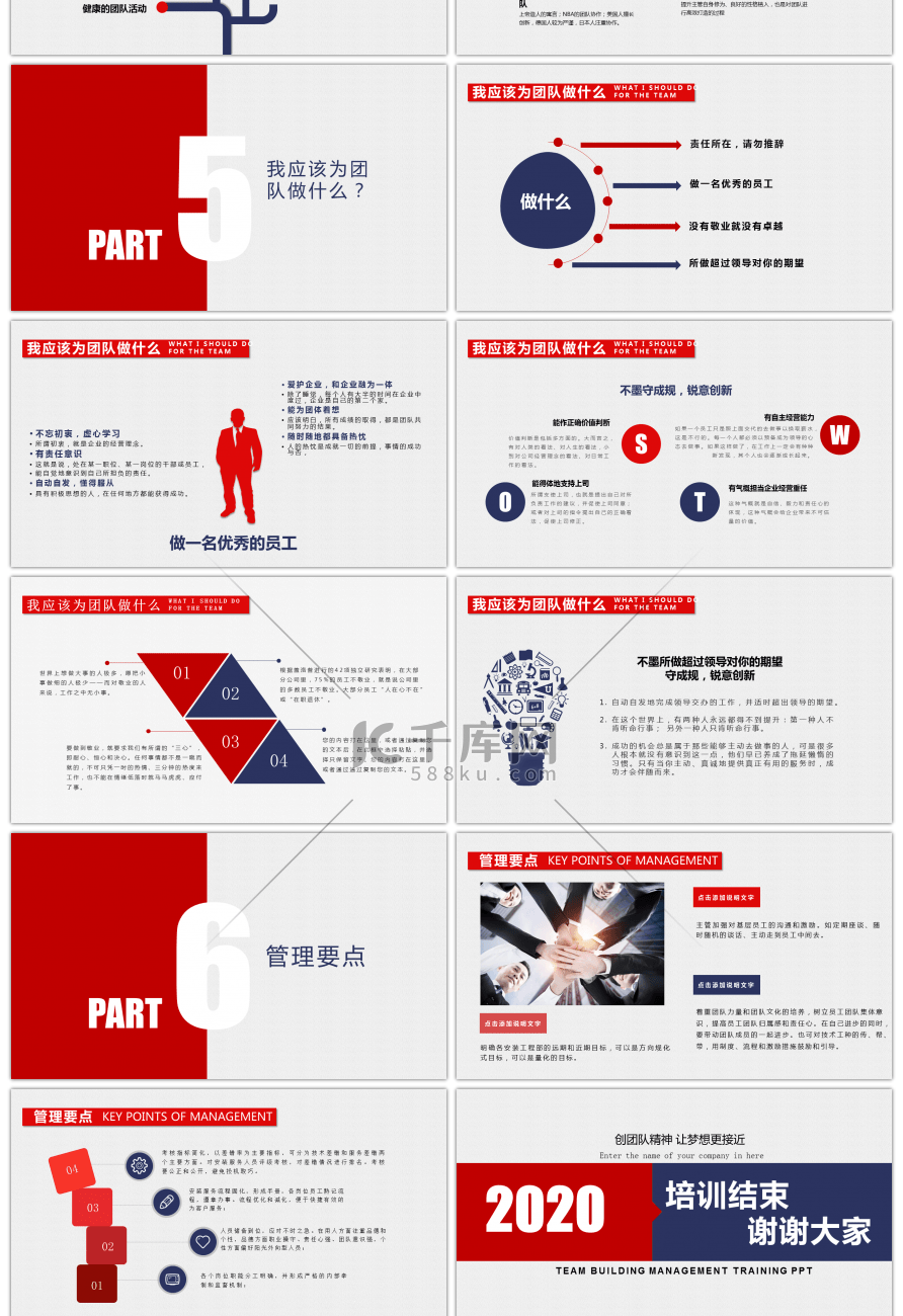 企业团队建设培训PPT模板