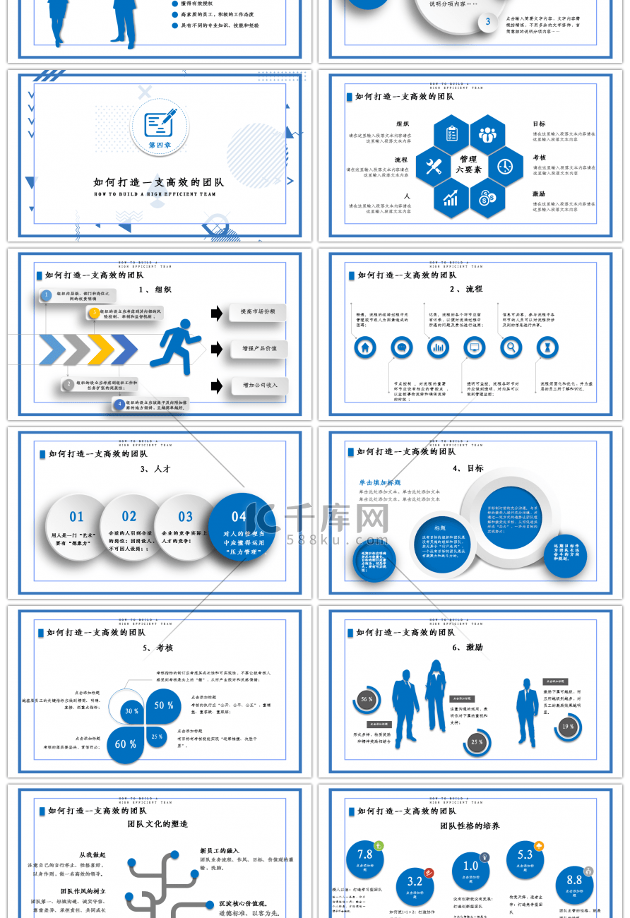 公司团队建设PPT模板