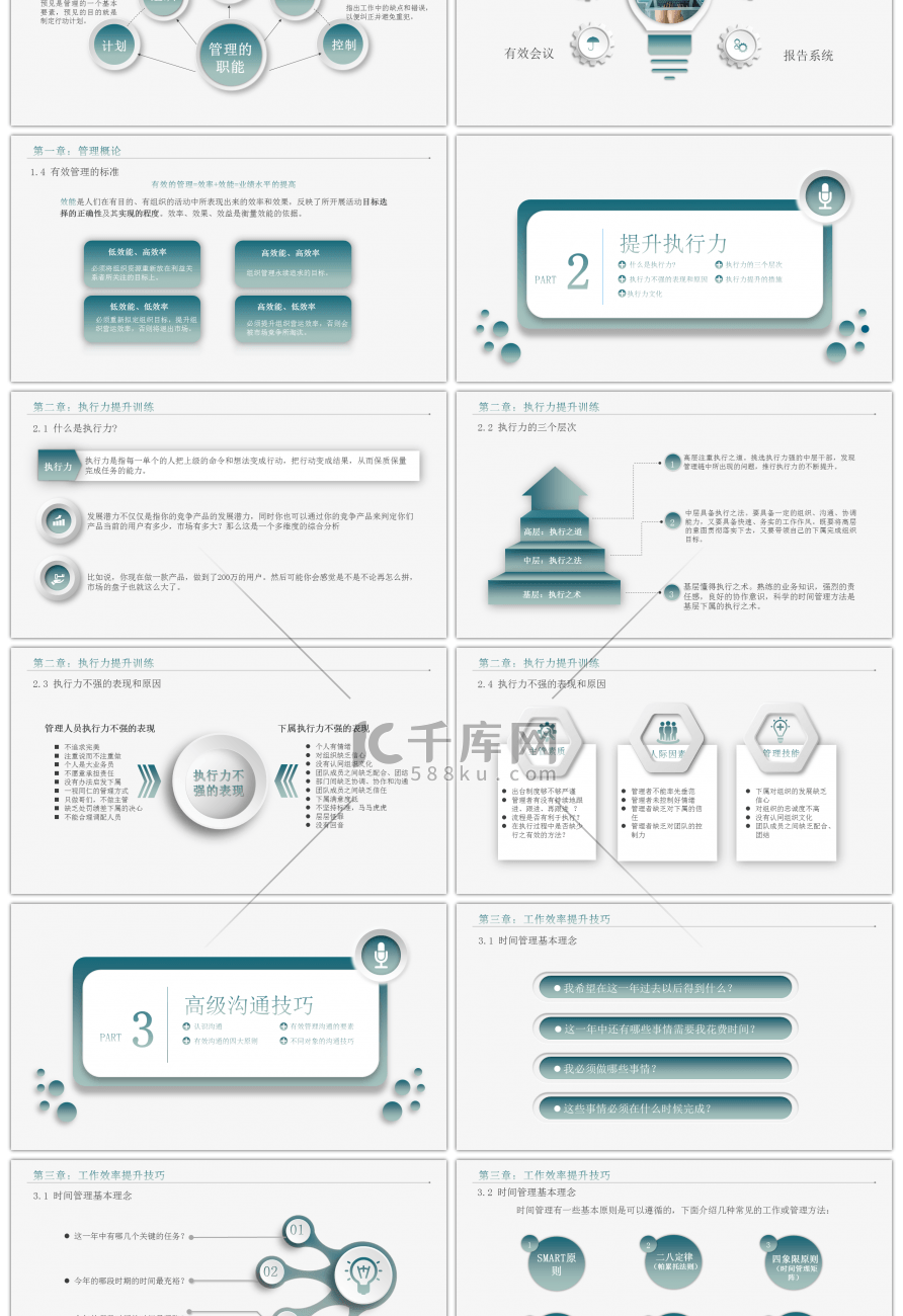 管理能力与效率提升课程ppt模板