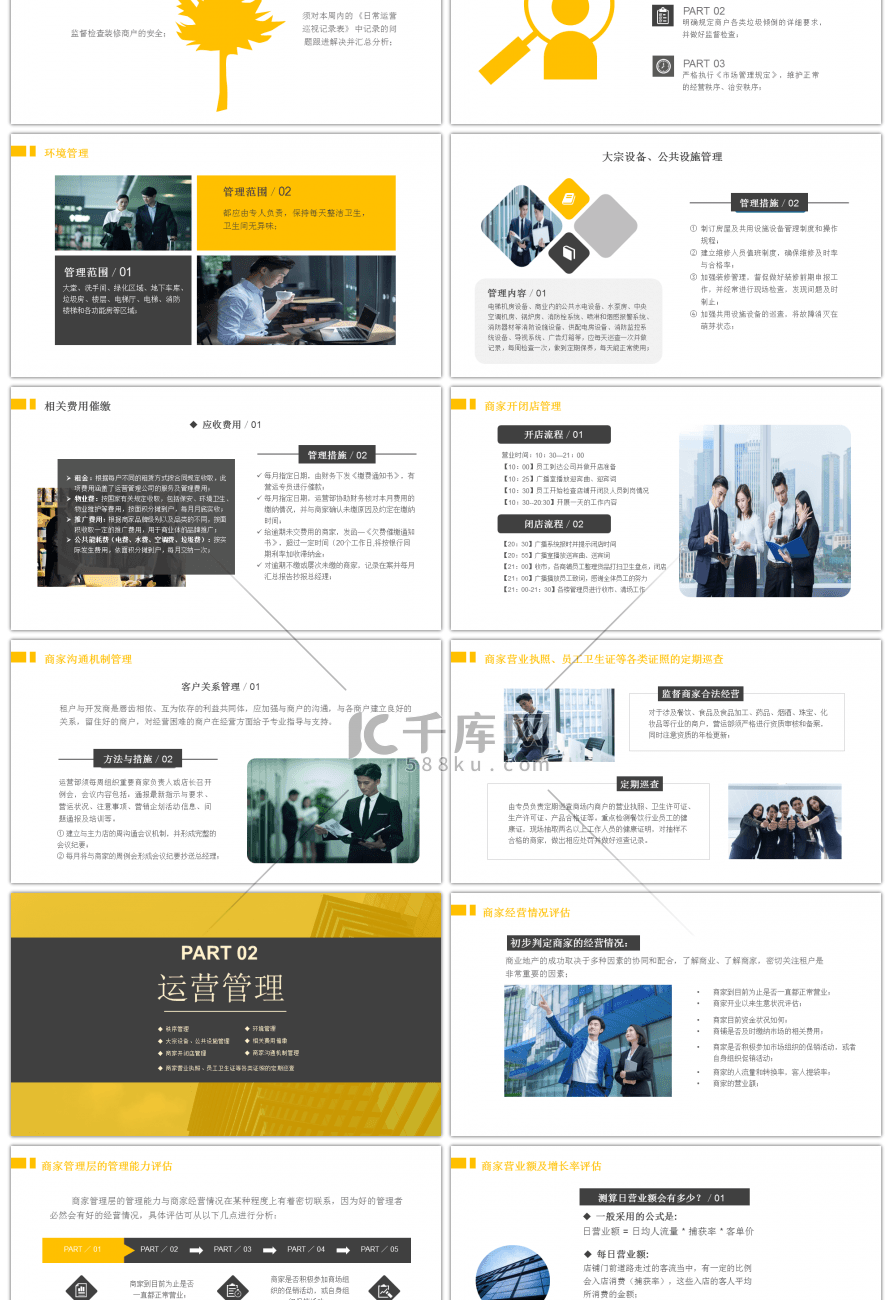 黄色系商务风格商场运营招商方案PPT模板