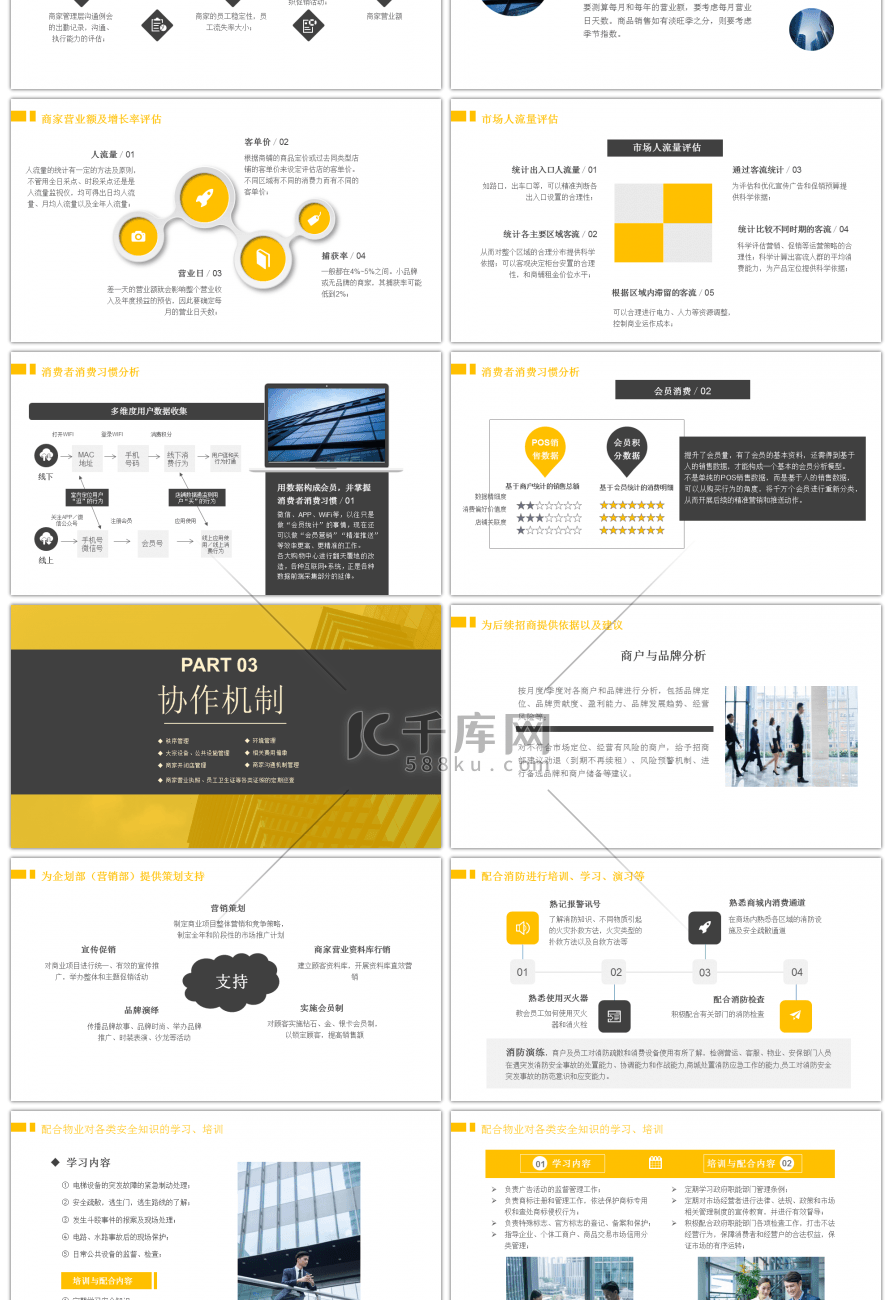 黄色系商务风格商场运营招商方案PPT模板